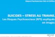 Les risques psychosociaux (rps), suicides et stress au travail expliqués en images
