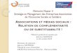 Soutenance mémoire Master II : Associations et médias sociaux : Relation de complémentarité ou de substituabilité ?