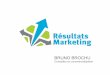 BRUNO BROCHU Résultats Marketing - Niveau 5 Graphisme Lévis