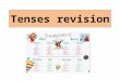 REVISION 3 TENSES (MCF)
