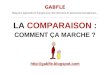 Gabfle - La Comparaison