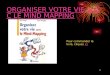 Organisez Sa Vie Avec Mind Mapping