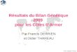 Prim Holstein France Résultats du Bilan Génétique 2009 pour les Côtes dArmor Par Francis DERRIEN et Didier THAREAU