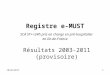 10/04/20131 Registre e-MUST SCA ST+