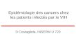 Epidémiologie des cancers chez les patients infectés par le VIH D Costagliola, INSERM U 720