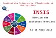 P. 01 INSIS Réunion des directeurs dunités Le 15 Mars 2011 Institut des Sciences de lIngénierie et des Systèmes INSIS