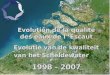 Qualité des eaux de l Escaut en 2006 Réseau de Mesures Homogène Evolution de la qualité des eaux de l Escaut Evolutie van de kwaliteit van het Scheldewater