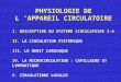 PHYSIOLOGIE DE L APPAREIL CIRCULATOIRE I. DESCRIPTION DU SYSTEME CIRCULATOIRE 3-4 II. LA CIRCULATION SYSTEMIQUE III. LE DEBIT CARDIAQUE IV. LA MICROCIRCULATION