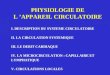PHYSIOLOGIE DE L APPAREIL CIRCULATOIRE I. DESCRIPTION DU SYSTEME CIRCULATOIRE II. LA CIRCULATION SYSTEMIQUE III. LE DEBIT CARDIAQUE IV. LA MICROCIRCULATION