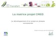 Transfert La matrice projet CRED Le développement dun projet en phases successives Daprès les travaux de Gino Gramaccia