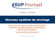 Copyright 2008 © Consortium ESUP-Portail EsupDay 7 - 03/02/2009 Nouveau système de stockage Point sur la mise en place de NUXEO Gestion de documents numériques