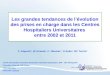 Les grandes tendances de lévolution des prises en charge dans les Centres Hospitaliers Universitaires entre 2002 et 2011 F. Séguret 1, JO Arnaud 2, C