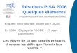 Résultats PISA 2006 Quelques éléments (Programme pour le Suivi des Acquis des Élèves) Enquête internationale pilotée par lOCDE En 2006 : 30 pays de lOCDE