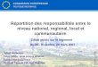 POLITIQUE REGIONALE COMMISSION EUROPEENNE  Répartition des responsabilités entre le niveau national, regional, local et communautaire