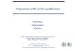 Programme OMS de Pré-qualification Présenté par Pr. Malan Kla Anglade Doyen UFR Sciences Pharmaceutiques - Biologiques Abidjan Côte dIvoire Organisation