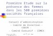 Source des 500 + = Guide Etats Majors 2008ADF/TZ SEPT 2008 Première Etude sur la présence des femmes dans les 500 premières sociétés françaises Conseil