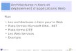1 / 63 29/03/04 D. Caromel, L. Mestre, R. Quilici --- Maîtrise Info --- Programmation Répartie et Architecture N-tiers Architectures n-tiers et déploiement