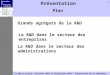 Direction de lévaluation et de la prospective 1 La R&D en France: résultats 2003 et estimations 2004 – Présentation du 21 septembre 2005 - Présentation