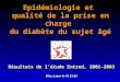 Epidémiologie et qualité de la prise en charge du diabète du sujet âgé Résultats de létude Entred, 2001-2003 Mise à jour le 01.12.06