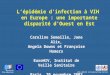 Lépidémie dinfection à VIH en Europe : une importante disparité dOuest en Est Caroline Semaille, Jane Alix, Angela Downs et Françoise Hamers EuroHIV, Institut