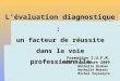 Lévaluation diagnostique : un facteur de réussite dans la voie professionnelle Formation I.U.F.M. Lundi 7 décembre 2009 Nathalie Brohan Nathalie Brohan