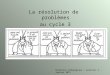 La résolution de problèmes au cycle 3 Animation pédagogique – Aurillac 2 – Janvier 2011