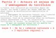 Partie 2 : Acteurs et enjeux de laménagement du territoire Leçon 1 : De la « cohésion nationale » à « léquilibre régional ». La France, Etat centralisé