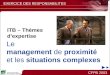 CFPB 2003 EXERCICE DES RESPONSABILITES Le management de proximité et les situations complexes ITB – Thèmes dexpertise