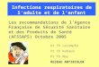 Infections respiratoires de ladulte et de lenfant Les recommandations de lAgence Française de Sécurité Sanitaire et des Produits de Santé (AFSSAPS) Octobre