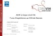 Dr Cédric Arvieux - COREVIH Bretagne AMP à risque viral – COREVIH Auvergne Loire Dec. 2010 AMP à risque viral VIH 7 ans dexpérience au CHU de Rennes Léquipe
