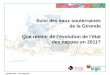 Suivi des eaux souterraines de la Gironde Que retenir de lévolution de létat des nappes en 2011? 9 juillet 2013 – CLE SAGE NP