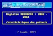 Registre RESURCOR : 2002 - 2004 Caractéristiques des patients P. Usseglio – SAMU 73
