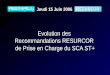 Evolution des Recommandations RESURCOR de Prise en Charge du SCA ST+ RESURCOR Jeudi 15 Juin 2006