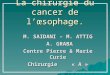 La chirurgie du cancer de lœsophage. M. SAIDANI – M. ATTIG A. GRABA A. GRABA Centre Pierre & Marie Curie Chirurgie « A »