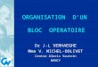 ORGANISATION DUN BLOC OPERATOIRE Dr J-L VERHAEGHE Mme V. MICHEL-DOLIVET Centre Alexis Vautrin NANCY
