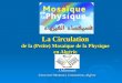 La Circulation de la (Petite) Mosaique de la Physique en Algérie J.Mimouni Université Mentouri, Constantine, Algérie