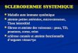 SCLERODERMIE SYSTEMIQUE Maladie auto immune systémique Maladie auto immune systémique atteinte petites artérioles, microvaisseaux, Tissu interstitiel atteinte