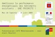 Améliorer la performance énergétiques des bâtiments existants : UNE PRIORITE ! Mas de Saporta – 10 juin 2008 Présentation CETE Méditerranée – Jean-Alain