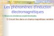 Les phénomènes dinduction électromagnétiques I) Mises en évidence expérimentales 1) Circuit fixe dans un champ magnétique variable