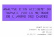 ANALYSE DUN ACCIDENT DU TRAVAIL PAR LA METHODE DE LARBRE DES CAUSES MANET Caroline Interne de spécialité JDV Dijon 11,12,13 septembre 2006