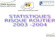 1. 2 Accidents de la route de lannée 2004 Chiffres nationaux DSCR coût total (corporels et matériels) : 24,2 milliards d euros soit 404 euros /habitants