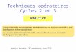Techniques opératoires Cycles 2 et 3 Addition Jean Luc Despretz – CPC Landivisiau – Avril 2010 Lacquisition des mécanismes en mathématiques est toujours
