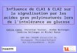 Influence de CLA1 & CLA2 sur la signalisation par les acides gras polyinsaturés lors de lintolérance au glucose Céline Comte, Christian Tessier, Jérôme