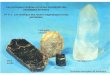 Mica biotite Pyroxène Feldspath orthose Quartz Les principaux minéraux et roches constitutifs des enveloppes terrestres TP n°1 : Les minéraux des roches