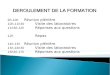 DEROULEMENT DE LA FORMATION 9h-10h Réunion plénière 10h-11h30 Visite des laboratoires 11h30-12h Réponses aux questions 12h Repas 14h-15h Réunion plénière