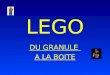 LEGO DU GRANULE A LA BOITE. Historique La marque Lego a été créée en 1932 par Ole Kirk Christiansen En 1949, il invente les briques à plots et en 1961