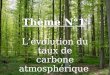 Thème N°1 Lévolution du taux de carbone atmosphérique