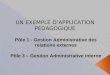 UN EXEMPLE DAPPLICATION PÉDAGOGIQUE Pôle 1 - Gestion Administrative des relations externes Pôle 3 – Gestion Administrative interne