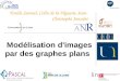 1 Modélisation d'images par des graphes plans Émilie Samuel, Colin de la Higuera, Jean-Christophe Janodet