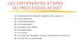 LES DIFFERENTES ETAPES DU PROCESSUS ACHAT -1) Lexpression du besoin (analyse de la valeur) -2) La prospection -3) La documentation -4) La consultation